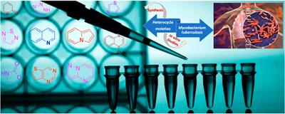 Synthetic approaches to potent heterocyclic inhibitors of tuberculosis: A decade review